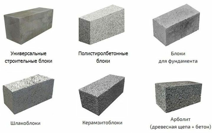 Бетонные блоки: основные особенности и область применения.