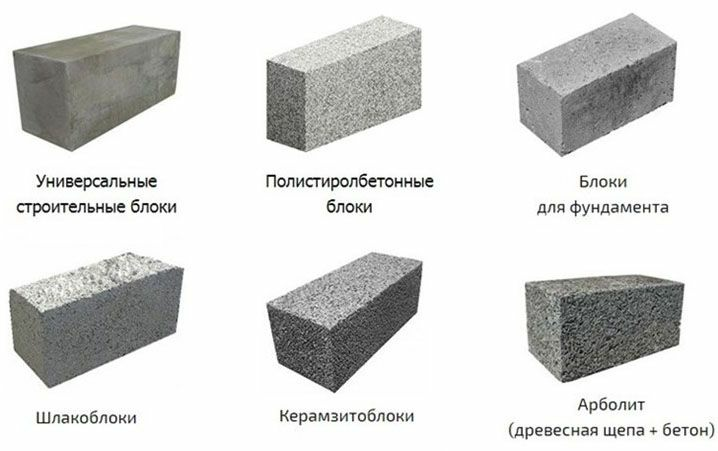 Бетонные блоки: применение и возможности в строительстве