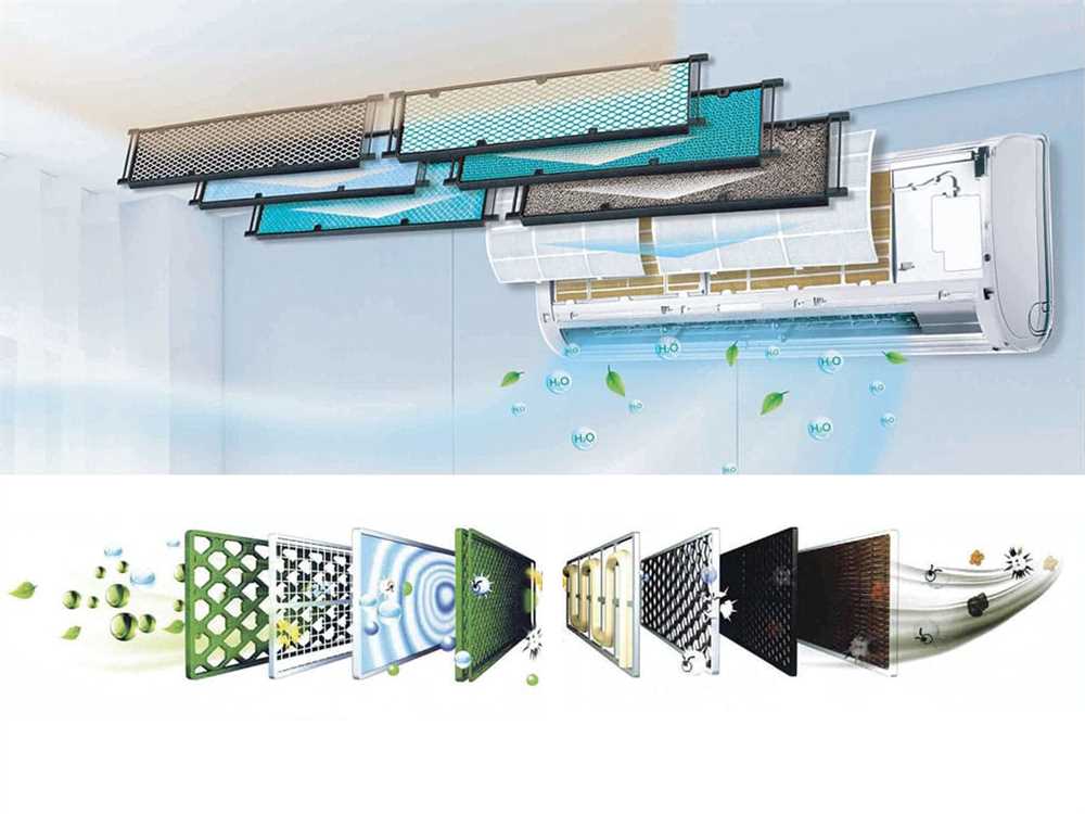 Как создать здоровую атмосферу в доме с помощью системы фильтрации воздуха