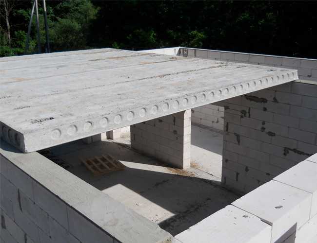 Преимущества использования бетонных плит в строительстве.
