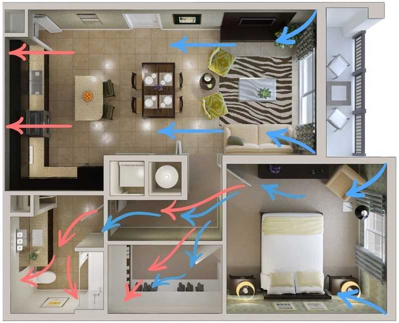Системы воздухообмена: свежий воздух в доме