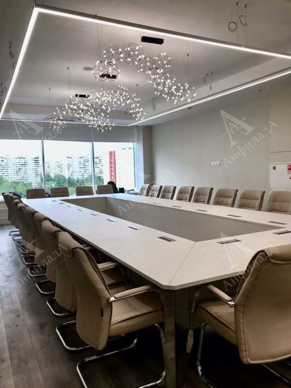 Создание уникального дизайна для конференц-зала: функциональность и стиль